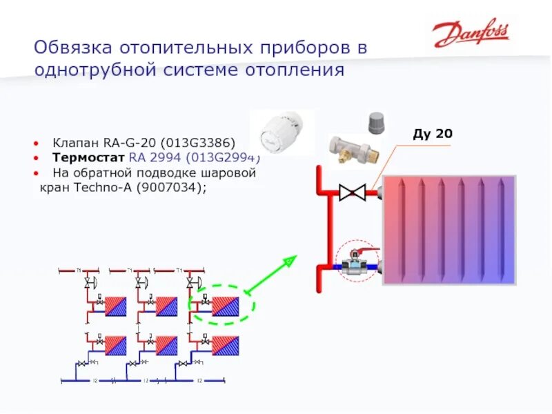 Обвязка отопительного прибора. Клапан для однотрубной системы отопления. Обвязка котла с однотрубной системой. Обвязка приборов отопления. Проверка отопительных систем