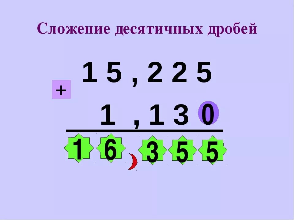 Вычитание целых десятичных дробей. Правило сложения десятичных дробей. отнимание десятичных дробей. сложение десятичных дробей в столбик правило. правило как складывать десятичные дроби.