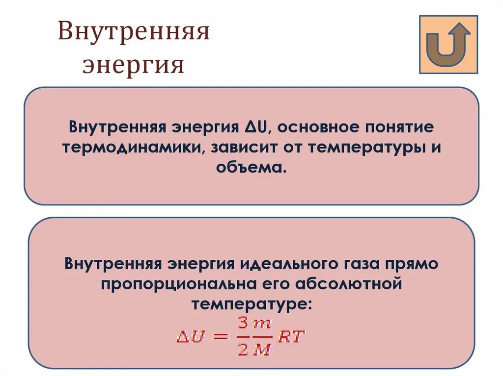 Определение внутренней энергии. Внутренняя энергия термодинамика. Внутренняя энергия газа термодинамика. Понятие внутренней энергии в термодинамике. Внутренняя энергия системы в термодинамике.