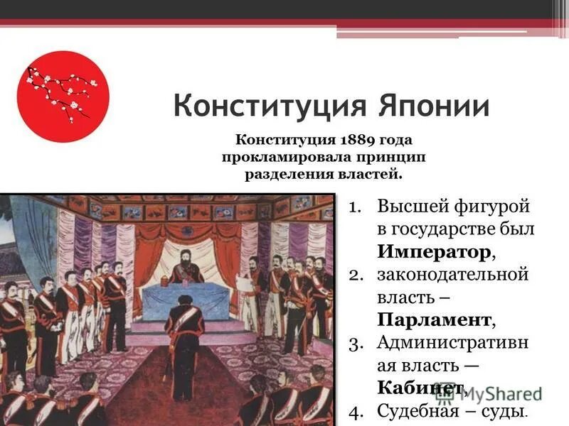 Японская конституция 1889. Парламент Японии по Конституции 1889. Конституции Японии 1889 г. Император. Конституция Японии 1889 года. Конституция Мэйдзи 1889.