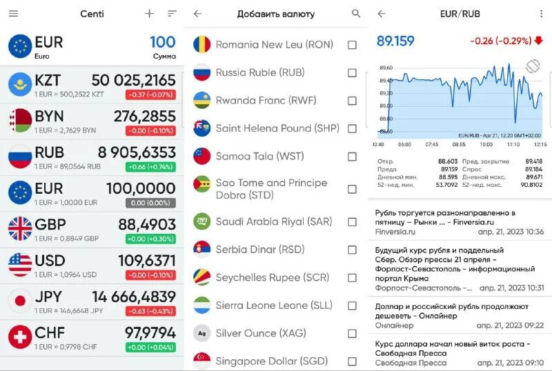 курс валют главный экран. доллар курс на сегодня санкт-петербург. уличное табло. курсы валют на экране телефона. виджет курсов валют.