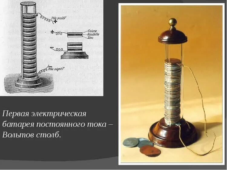 First battery. Гальванический элемент Алессандро вольта. Первый гальванический элемент Алессандро вольта. Алессандро вольта вольтов столб. Гальваническая батарея вольта.