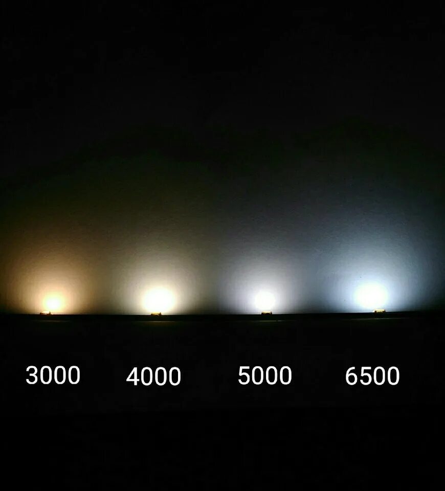 1400 кельвинов. Лампа 6500 Кельвинов. Спектр светодиодной лампы 3000к. Свет 4000к и 6500к. Свет 6500 Кельвинов.