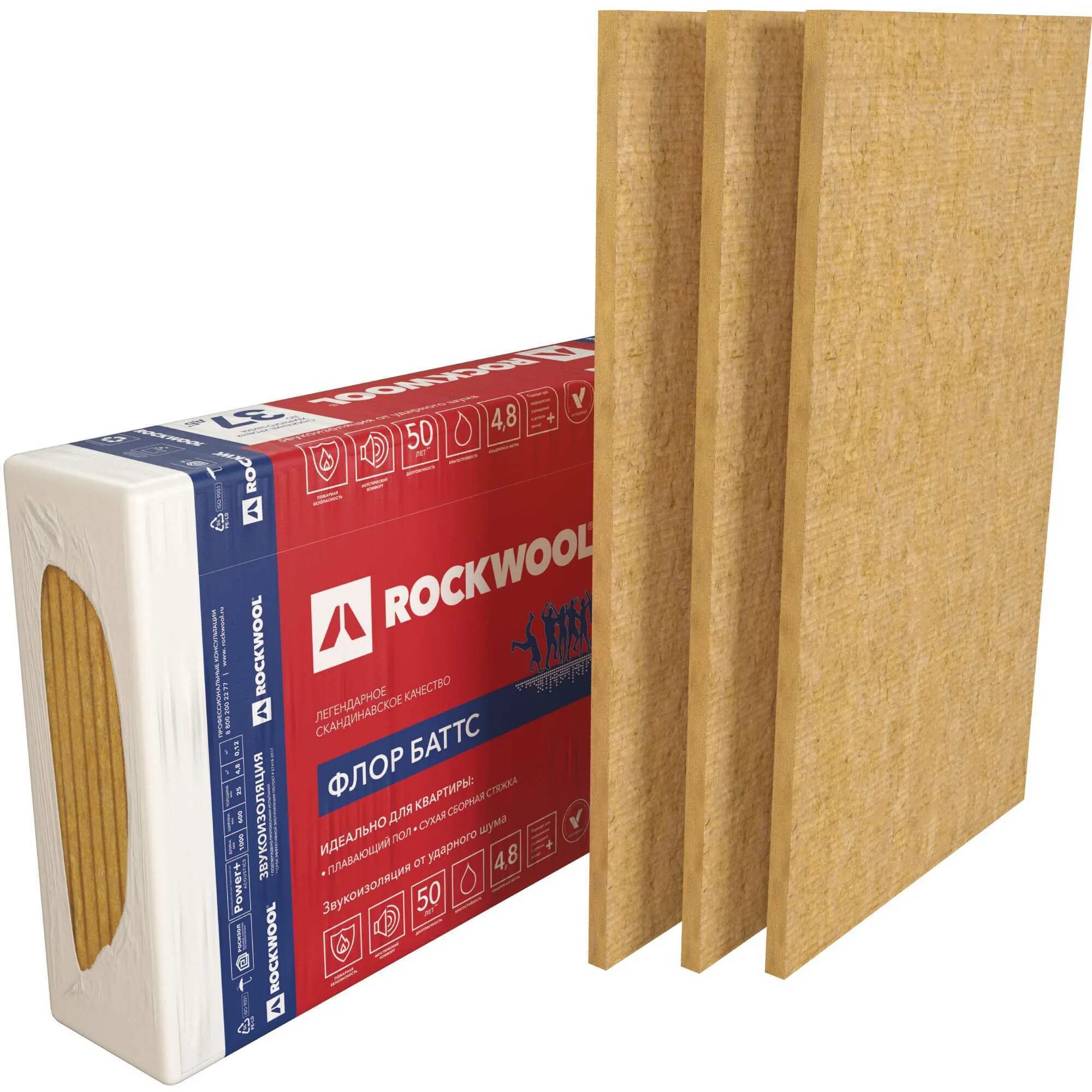 Звукоизоляция rockwool