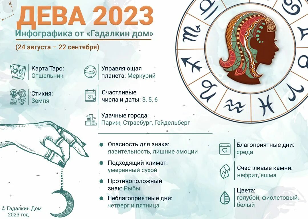 Гороскоп с 13 по 19 ноября 2023. Гороскоп на 2023 Дева. Гороскоп на 2023.