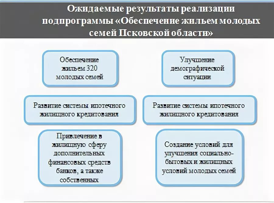 Правоохранительные органы вывод. Производственный травматизм охрана труда. Он может быть человеческий и грамматический. Успешное функционирование организации. Порядок невозможен без.