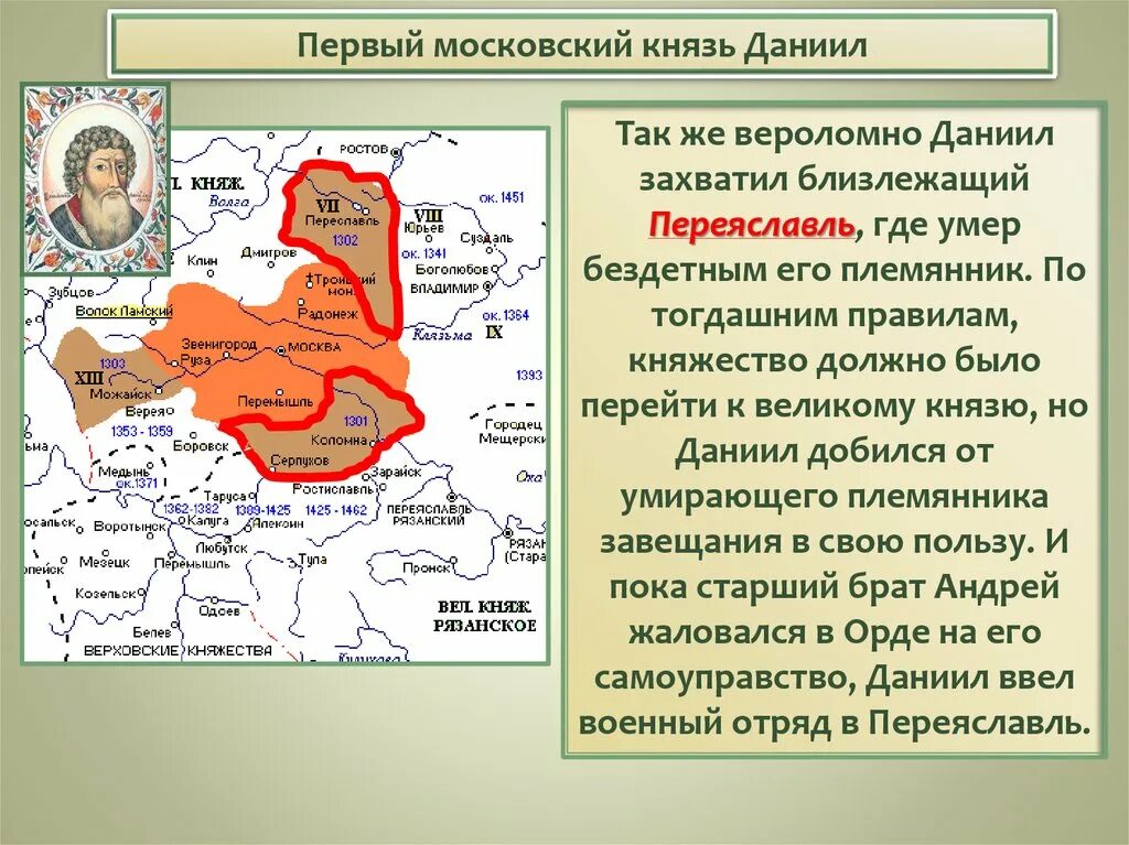 Захват коломны. Территория Москвы при Данииле Александровиче. Москва при Данииле Александровиче.