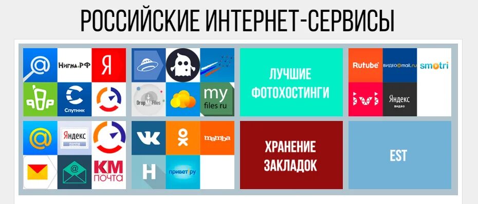 Русски интернет каналы. Российские сервисы. Российские интернет сервисы. Популярные в России сервисы. Отечественный интернет.