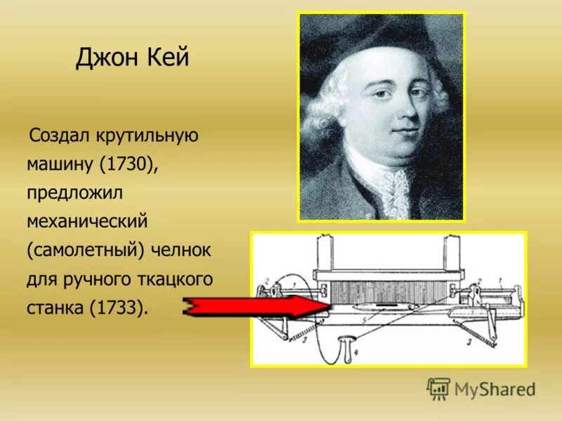 Летучий челнок. Механический ткацкий станок 1733 Джон Кей. Джон Кей ткацкий станок. Джон Кей механический ткацкий станок. Летучий челнок Джона Кея 1733 г.