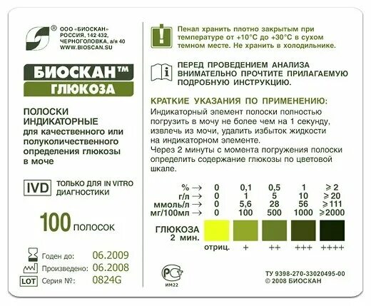 Тест на сахар в крови. Экспресс анализ уровня глюкозы в капиллярной крови. Измерение уровня глюкозы в крови глюкометром. Измерение уровня глюкозы крови с помощью глюкометра. Уровень сахара.