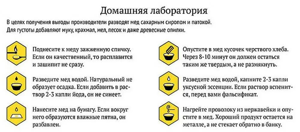 Как определить настоящий. Как определить мёд натуральный или нет. как проверить натуральный мед или нет. как узнать натуральный мед или нет. как проверить качество меда.