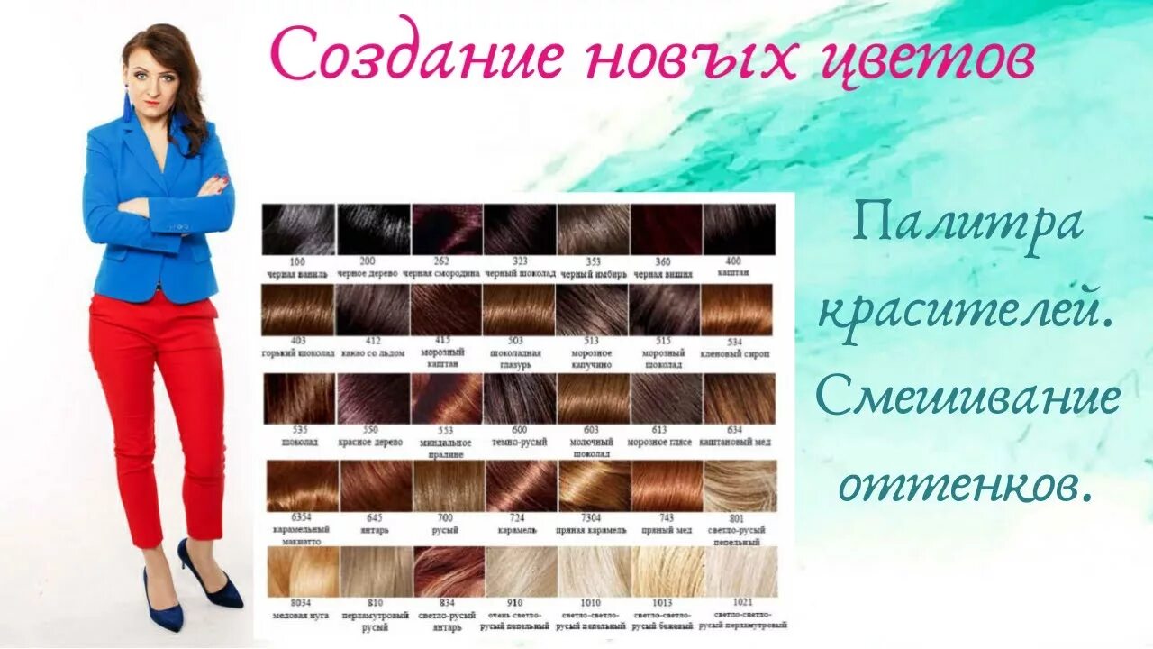 Как смешать краску для волос. Смешивание оттенков краски для волос. смешивание несколько красок для волос. смешивание цветов краски для волос. палитра смешивания цветов красок для волос.
