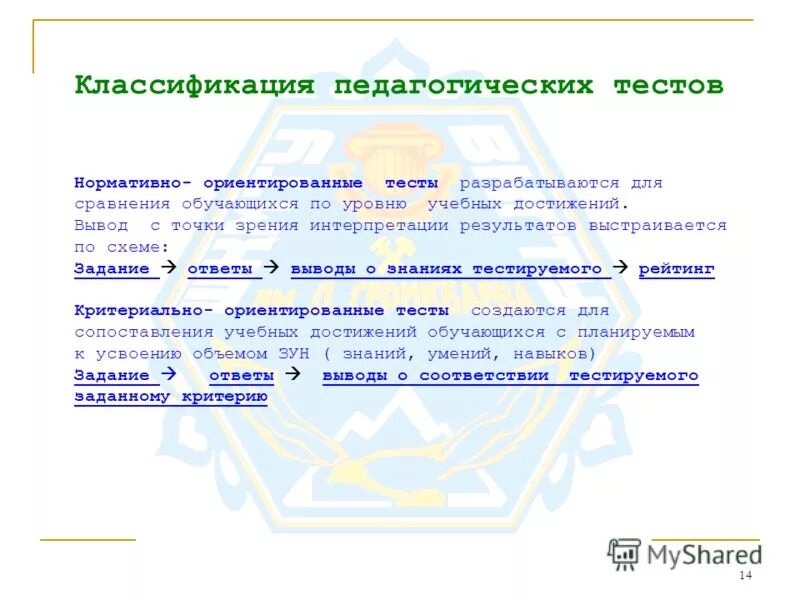 Точка зрения интерпретация