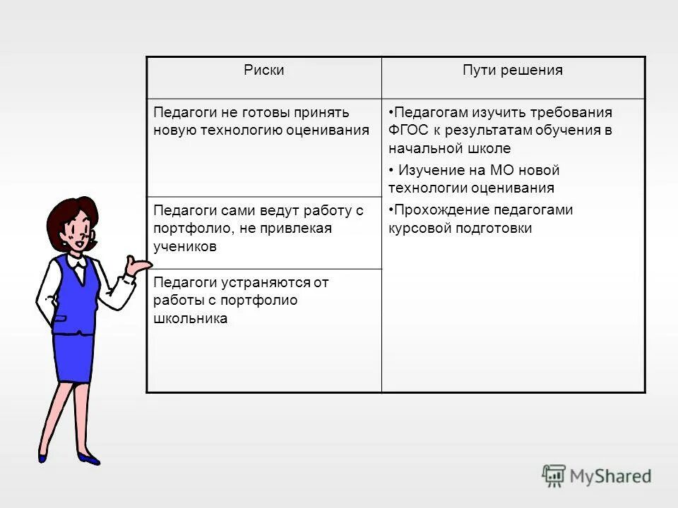 Недостатки в курсовой подготовки педагогов. Курсовая учитель начальных классов. Курсовая учитель начальных классов. Темы по курсовой работе по педагогике. Хобби для учителя начальных.