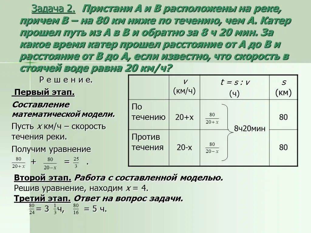 Теплоход прошел 72 км по течению. Решение текстовых задач. Задача от Пристани. Задачи по от и его схемы. Расстояние от Пристани.