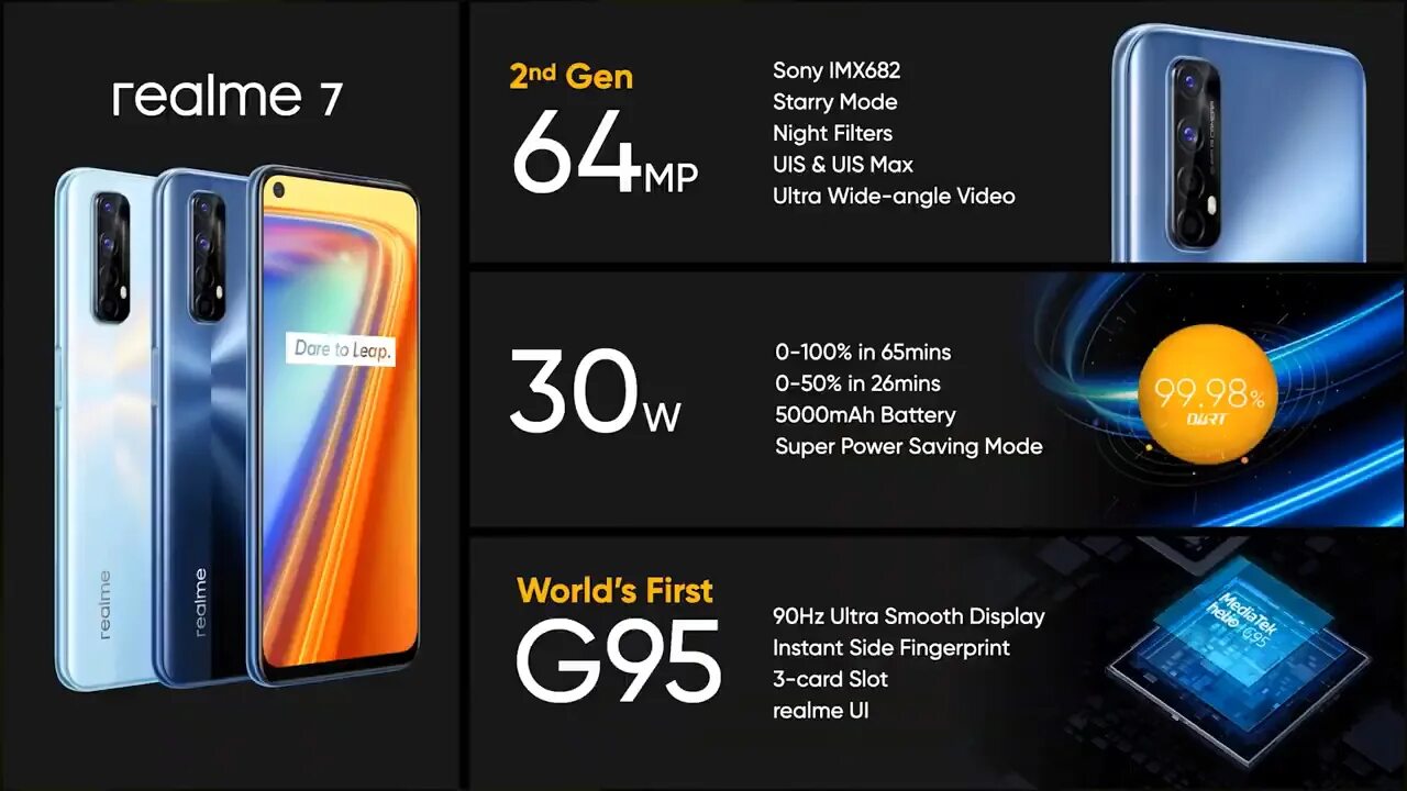 Realme 8 5g. Realme 8 pro 8gb/128gb. Realme narzo 30 5g аккумулятор. Realme 11 pro 5g характеристики. Realme x50 pro 5g характеристики.