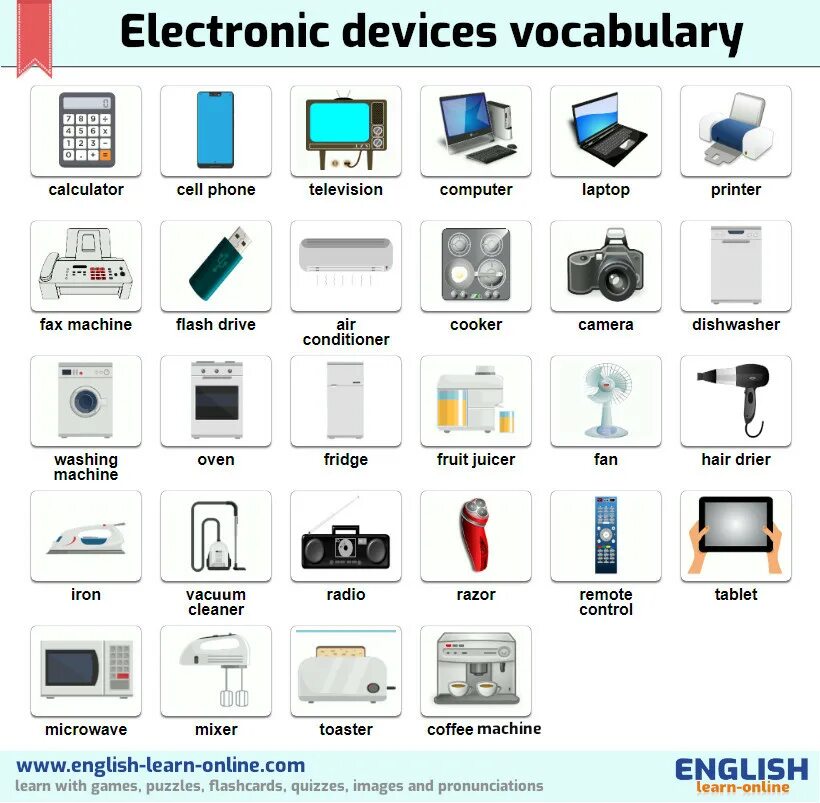 Electric device. Гаджеты на английском языке. Гаджеты названия. Список бытовой техники для дома. Названия гаджетов на английском.