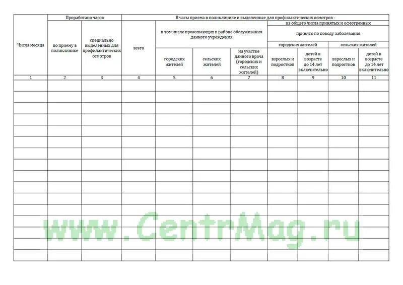 Ведомость учета работы врача стоматолога. Ведомость учета работы врача стоматолога