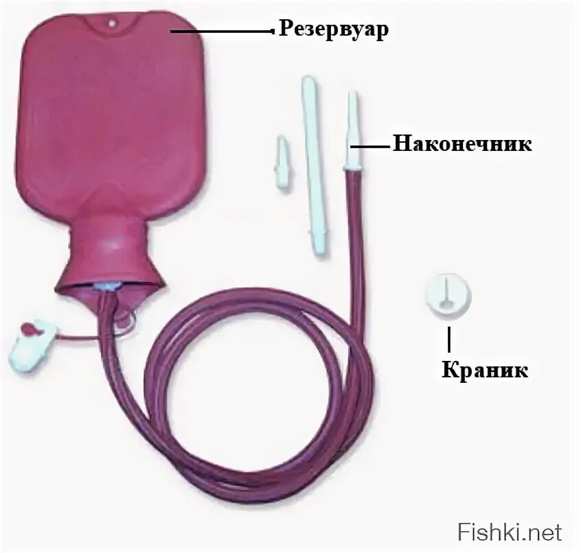 Как часто можно ставить клизму. Кружка Эсмарха схема. Система для очистительной клизмы Кружка Эсмарха. Кружка Эсмарха наконечники. Наконечник на системы Кружка Эсмарха.