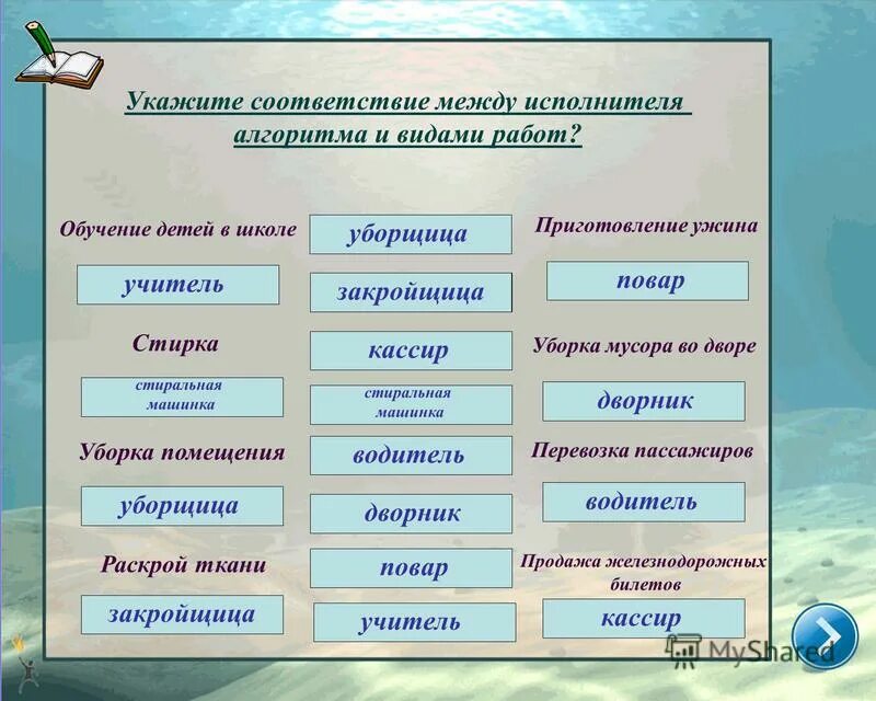 Укажите соответствия компьютеры. Укажите соответствия компьютеры. Укажите соответствия компьютеры. Компьютеры на транзисторах 2 поколение. Укажите соответствия компьютеры.