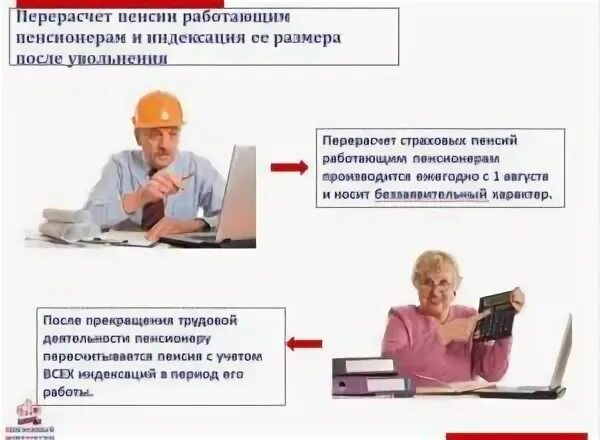 Перерасчет пенсии работающим пенсионерам. Об индексации пенсии после увольнения. Перерасчет работающим пенсионерам. Индексация пенсии после увольнения пенсионера. Когда можно устроиться пенсионеру после увольнения