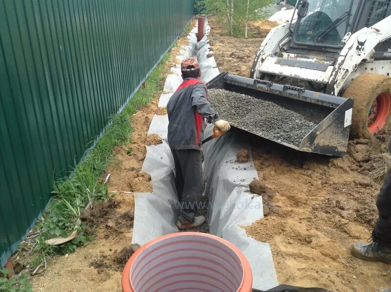 водоотводная канава. расчистка дренажной канавы. дренажные системы на автомобильных дорогах. прочистка водоотводных канав. прочистка водоотводных канав.