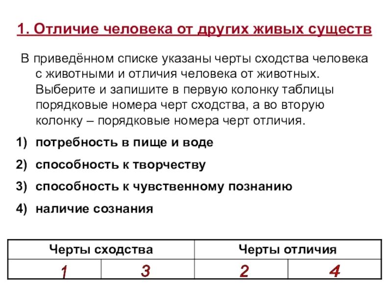 Черты сходства потребностей и способностей. Черты сходства и различия человека и животных. Черты сходства и черты отличия. Сходства и отличия человека от других живых существ. В приведенном списке указаны черты сходства.