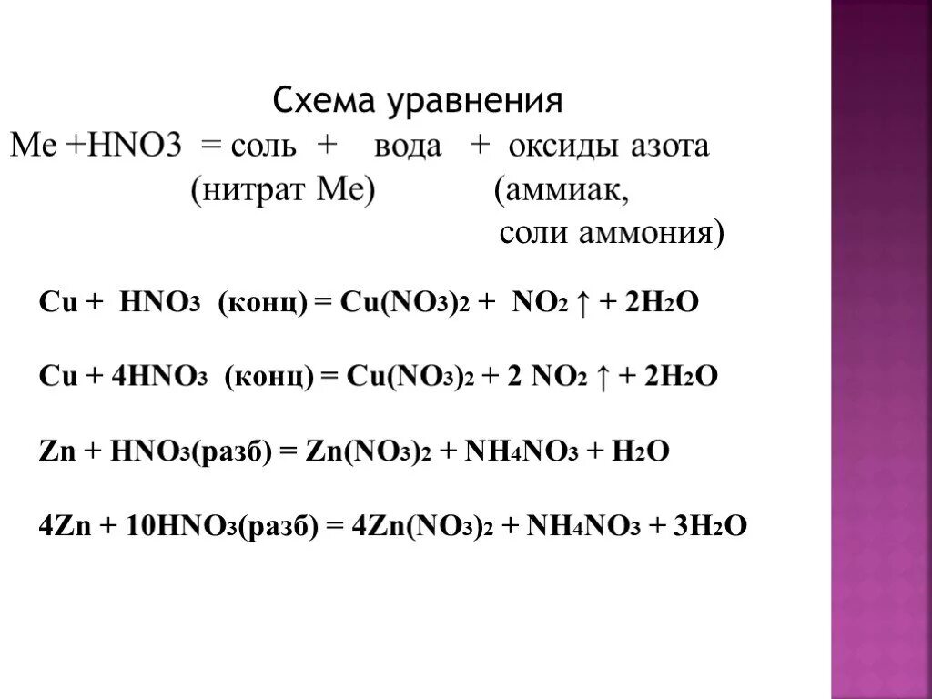 Уравнение реакций солей аммония и аммиачной воды. Hno3 с солями уравнение. Hno3 конц схема. Cu + 4hno3(конц.).