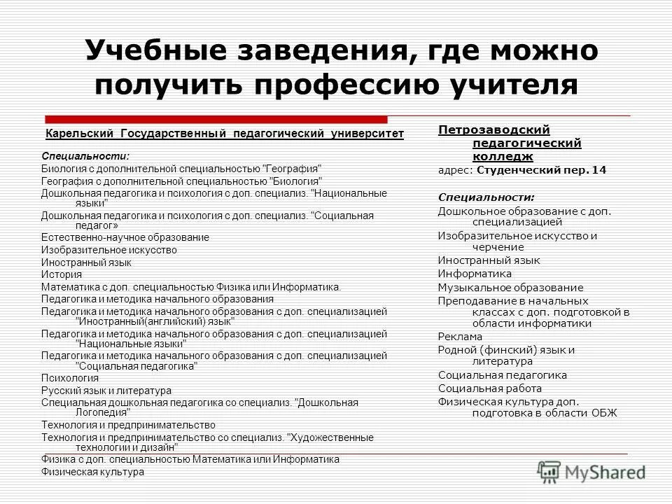 Общество и информатика куда. Общество и информатика куда