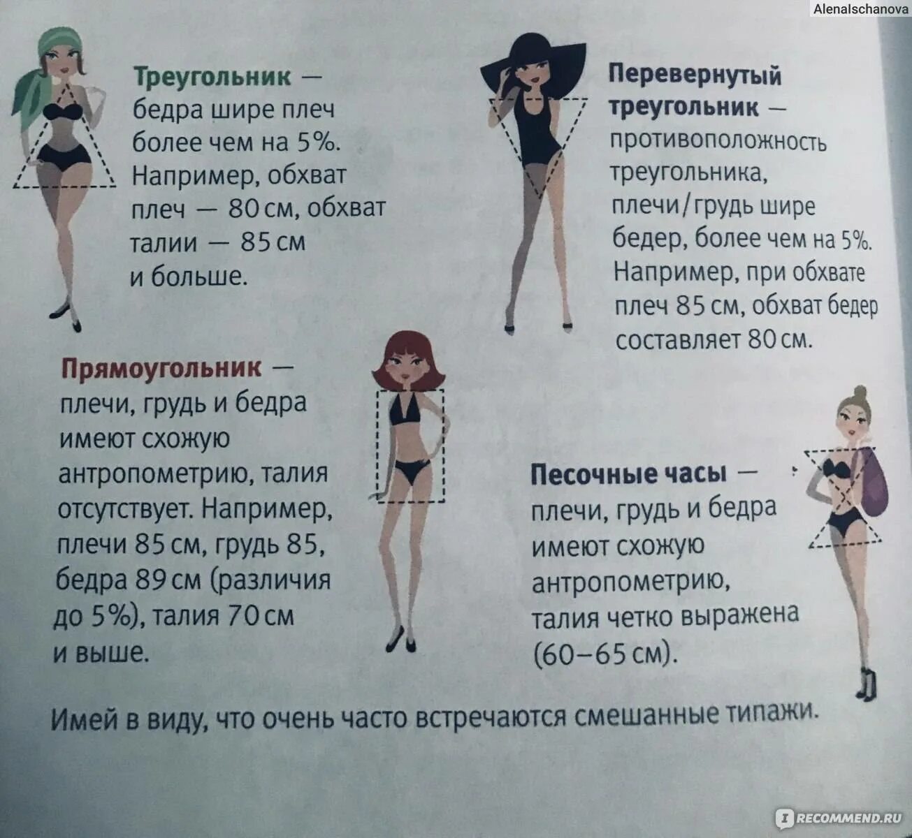 Похудела раз и навсегда. Строгая диета. психология похудения. как похудеть правильно и навсегда. диета для стройных ног.
