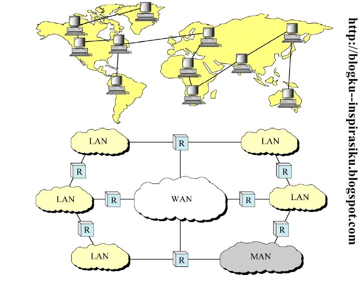 Wan 3. Глобальная вычислительная сеть (Wan). Wan (wide area Network). Рисунок Wan сети. Первые глобальные сети (wide area Networks, Wan)..