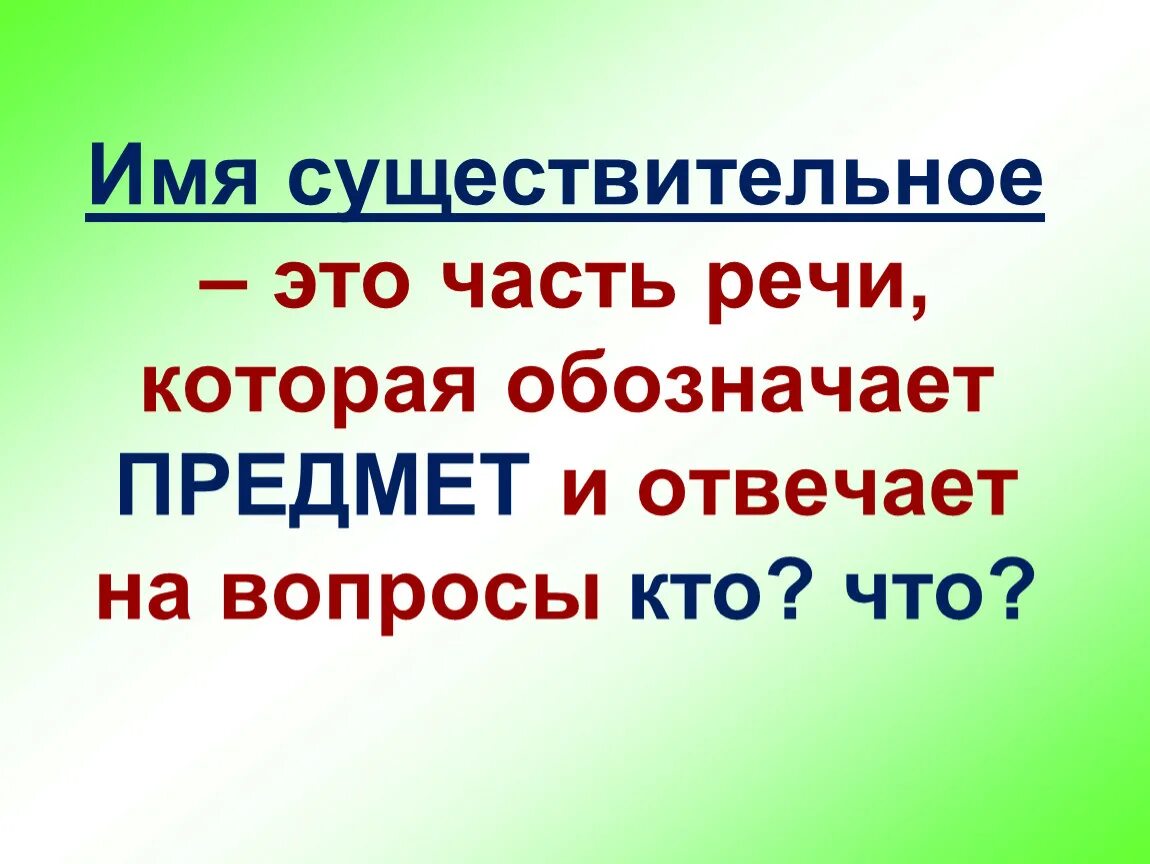 Имя существительноето. Имя существительное. Имя существительное это часть речи. Что такое существительное?.