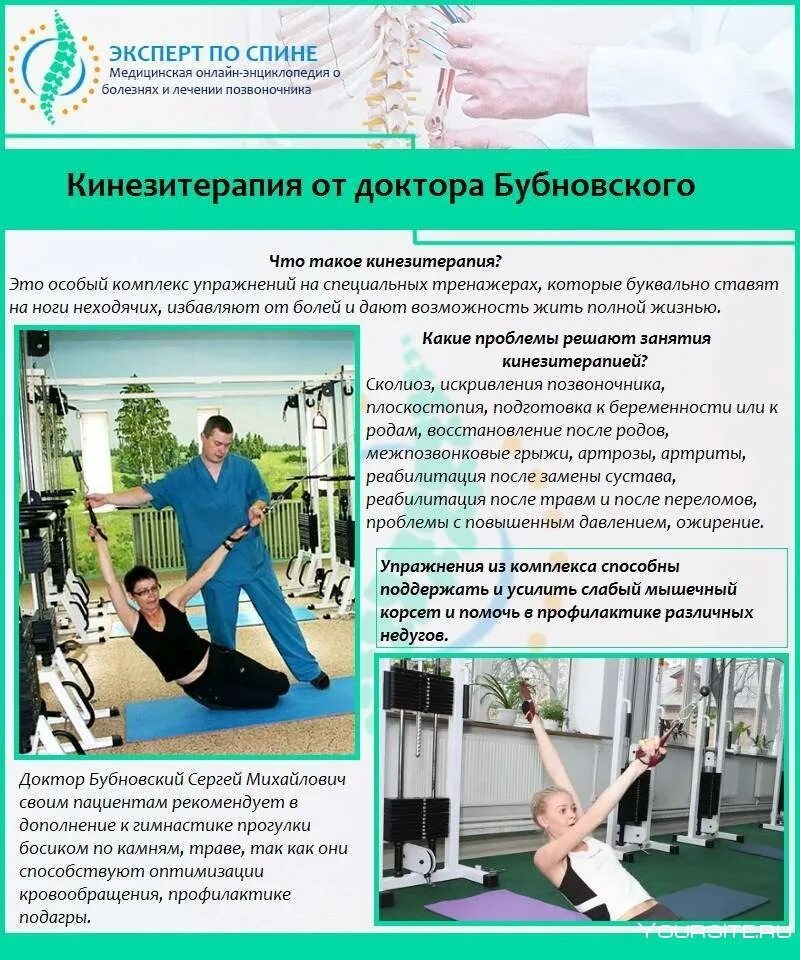 Инструкция бубновского. Упражнения от бубновского. комплекс упражнений для позвоночника бубновского. кинезиотерапия метод бубновского.