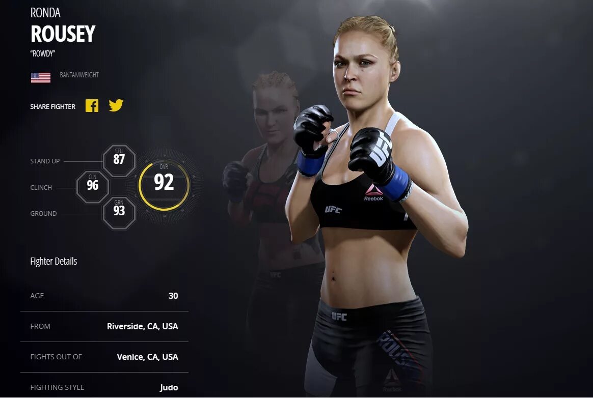 Коэффициент ufc. Ронда роузи в юфс 3. ufc 2 ронда роузи. ronda rousey ufc 3. ронда роузи ufc игра.