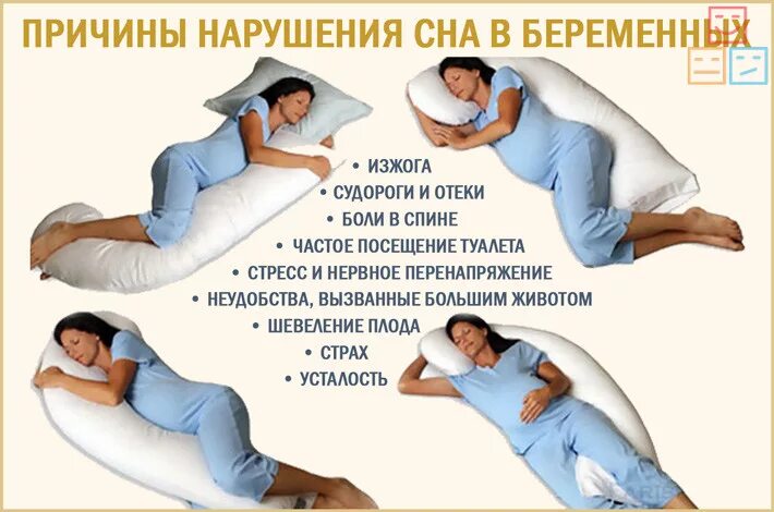 Позы при беременности. Позы сна для беременных. Как спать беременным. Позы сна для беременных 3 триместр. Позы для беременных для сна правильные.
