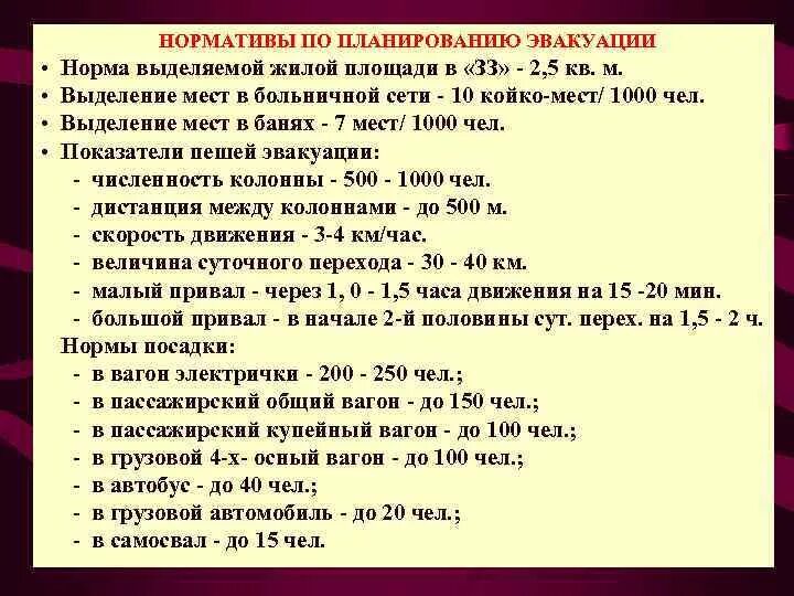 Сколько длится эвакуация. Норма жилой площади на эвакуируемого человека?. Эвакуация нормативы. Нормативное время эвакуации. Норма площади на человека при эвакуации.