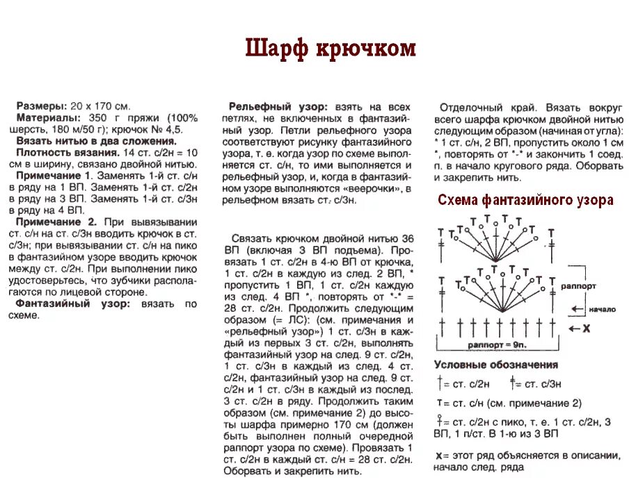 Как вязать шарф крючком схема. Схема вязания шарфа крючком. Вязание платков крючком схемы и описания.