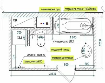 Мебель ванную схема
