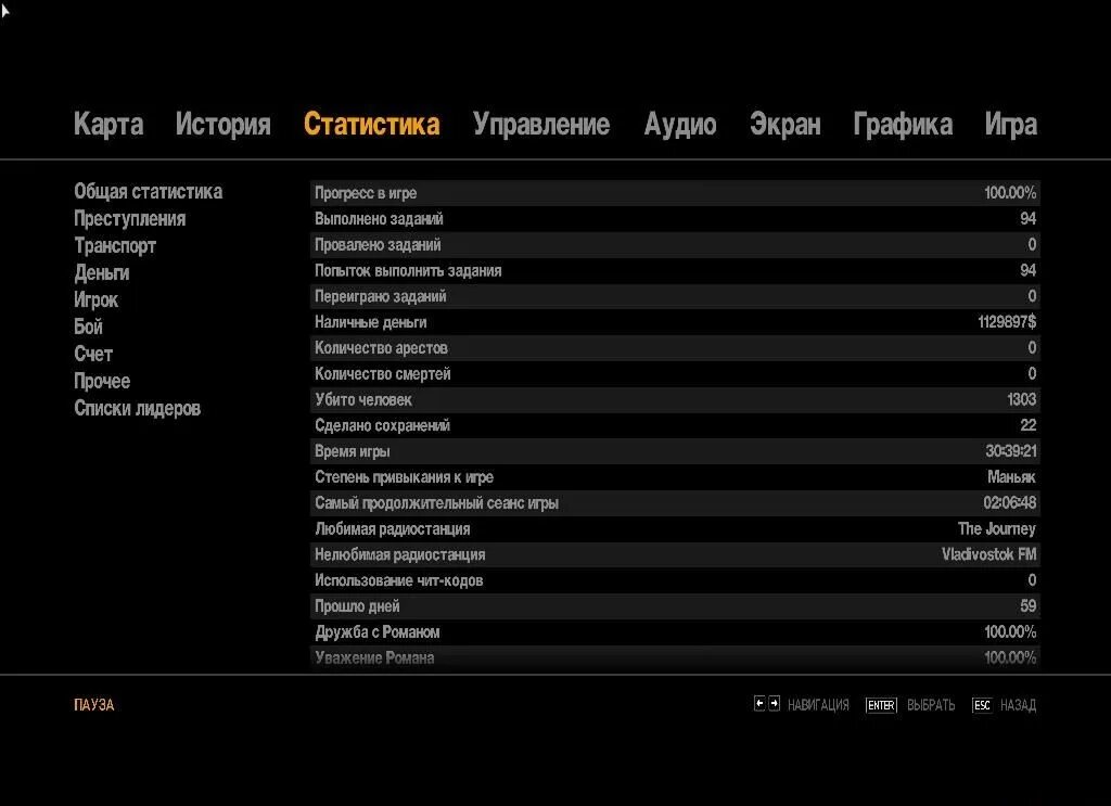 Как сохраниться в гта. Gta 4 чит коды. читы на гта 4. пароли гта 4. чит мод на гта 4.
