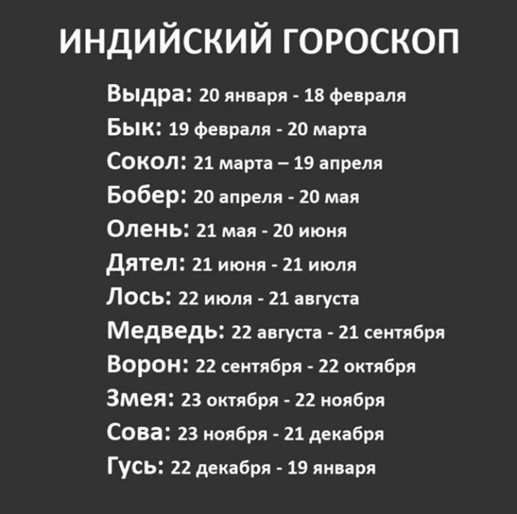 15 апреля по 15 июня. Гороскоп. Моноскоп. Индийский гороскоп. Гороскоп знаки зодиака.