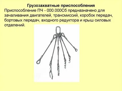 Укажите съемные грузозахватные приспособления
