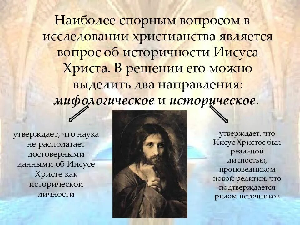 Исторические личности христианства. Возникновение христианства. личность иисуса христа кратко. историчность личности иисуса христа. мифологическая школа о личности иисуса христа.
