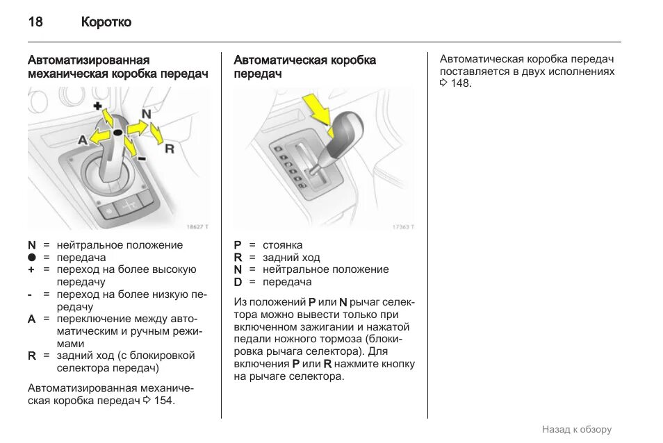 Коробка автомат: обозначения передач и режимов