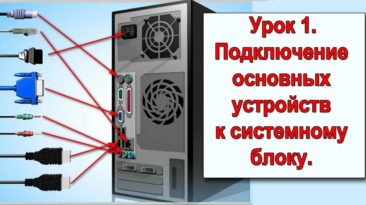 Какие провода надо подключать. Схема подключения монитора к системному блоку. Провода компьютер-монитор схема подключения. Подключить монитор самсунг к системному блоку.