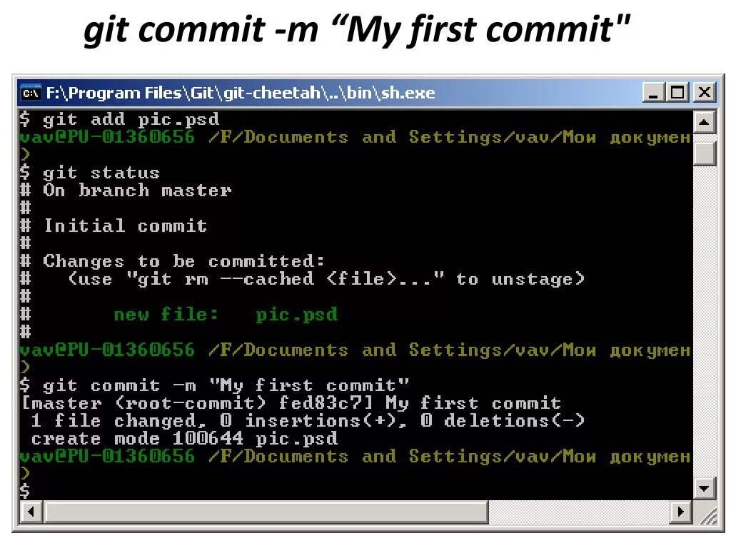 Git commit. Git commit -m это. Git add git commit. Git init commit.