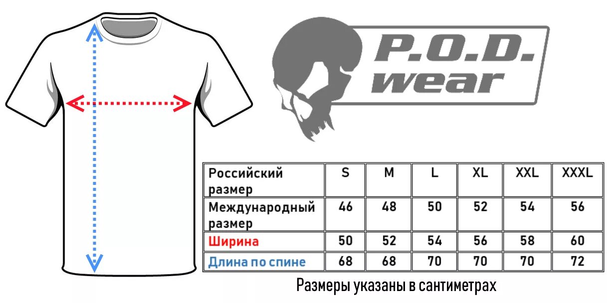 Поясница размер. Длина футболки по спинке. Майка размер по спине. Длина футболки по спине. Длина спины размер.