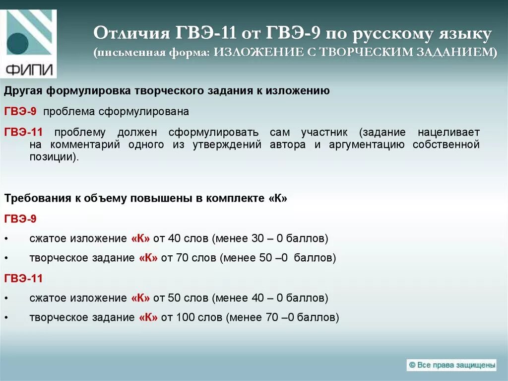 Оценивание гвэ по русскому. Творческое задание ГВЭ. Изложение ГВЭ. ГВЭ русский язык творческое задание. Изложение про русский язык ГВЭ.