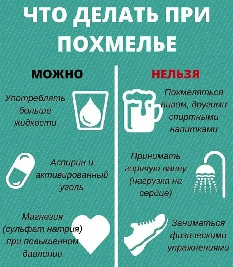 Как избавиться от пьяного человека. Что делать при похмелье. как избавиться от похмелья. таблетки от похмелья. что помогает при похмелье.