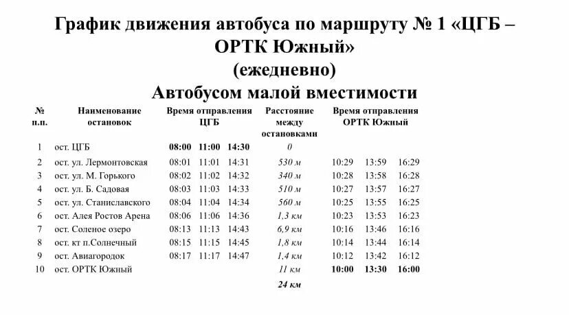 Расписание автобусов ростов центральный рынок. Расписание 57 автобуса. малый класс автобусов. график движения автобуса 205 батайск. 623 автобус расписание.