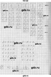 Решебник перспектива